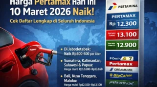 Pemerintah Sebut Kenaikan Harga Pertamax karena Menyesuaikan Harga Pasar