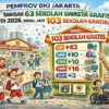 Pemprov DKI Jakarta Rilis Daftar 103 Sekolah Swasta Gratis untuk SD, SMP, SMA, dan SLB Tahun 2026