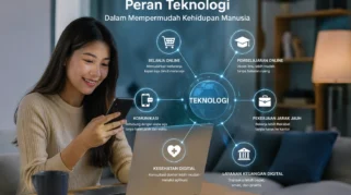 Peran Teknologi dalam Mempermudah Kehidupan Manusia: Komunikasi, Pendidikan, dan Ekonomi