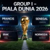 Piala Dunia 2026: Prancis vs Senegal, Duel Grup Neraka yang Sarat Makna
