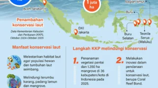 POSSI Bali Luncurkan Task Force Jaladhipa Dewata untuk Konservasi Laut di Hari Laut Sedunia 2026