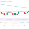 Pound Sterling Dekati Puncak Satu Bulan terhadap JPY di Tengah Risiko Intervensi Jepang