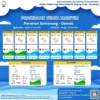 Prakiraan Cuaca di Madura, 9 Juni: Cerah hingga Berawan, Suhu Capai 32°C