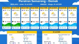 Prakiraan Cuaca di Madura, 9 Juni: Cerah hingga Berawan, Suhu Capai 32°C