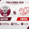 Prediksi Qatar vs Swiss: Kejutan di Bay Area?