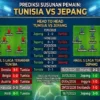 Preview Tunisia vs Jepang: Samurai Biru Bidik Kemenangan di Laga ke-1.000 Piala Dunia