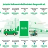 Profil dan Persepsi Grab sebagai Platform Transportasi dan Layanan Digital Terdepan