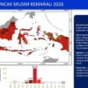 Puncak Musim Kemarau 2026 Diprediksi Agustus, Ini Wilayah yang Paling Terdampak