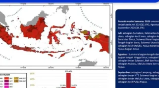 Puncak Musim Kemarau 2026 Diprediksi Agustus, Ini Wilayah yang Paling Terdampak