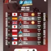 Putra Tri Ramadani Naik ke Peringkat Dua Dunia Lead Series 2026 Usai Raih Emas di Praha
