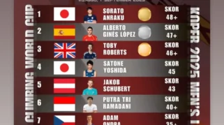 Putra Tri Ramadani Naik ke Peringkat Dua Dunia Lead Series 2026 Usai Raih Emas di Praha