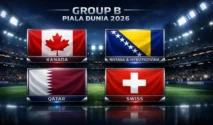 Qatar Siap Hadapi Swiss di Laga Pembuka Grup B Piala Dunia 2026