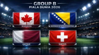 Qatar Siap Hadapi Swiss di Laga Pembuka Grup B Piala Dunia 2026