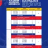 Resmi Dibuka 3 Juni, SPMB Jateng 2026 Siap Digelar, DPRD Batang Minta Sekolah Buka Posko Pendampingan
