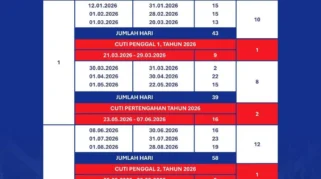 Resmi Dibuka 3 Juni, SPMB Jateng 2026 Siap Digelar, DPRD Batang Minta Sekolah Buka Posko Pendampingan