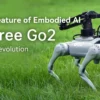 Revolusi Inspeksi Industri dengan Robot Berkaki Empat Unitree di Area Ekstrem