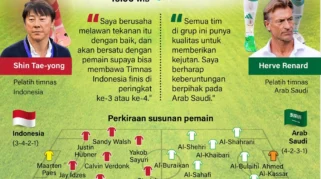 Sabri Lamouchi Dipecat di Piala Dunia 2026: Perjalanan Singkat dan Dampaknya bagi Timnas Tunisia