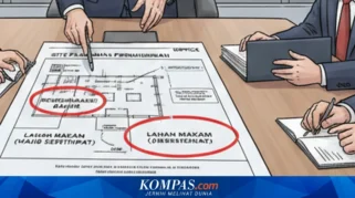 Satu Paket Perjadin DPKPCK Kabupaten Malang Tembus Rp479 Juta, INTIP Soroti Transparansi