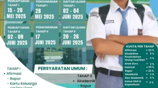 SPMB Lampung: SMA Negeri 1 Pringsewu Umumkan Hasil Seleksi, Calon Siswa Wajib Lapor Diri