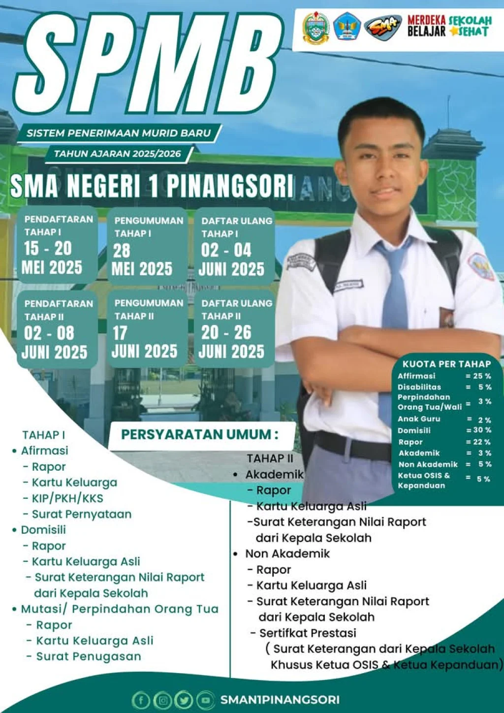 SPMB Lampung: SMA Negeri 1 Pringsewu Umumkan Hasil Seleksi, Calon Siswa Wajib Lapor Diri