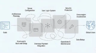 Tencent Cloud Luncurkan Agen AI WorkBuddy dan Miora untuk Otomatisasi Kantor dan Kreatif