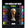 Update Bagan Piala Dunia 2026: Meksiko, Amerika Serikat, dan Jerman Pastikan Tiket 32 Besar