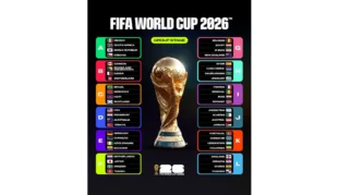 Update Bagan Piala Dunia 2026: Meksiko, Amerika Serikat, dan Jerman Pastikan Tiket 32 Besar