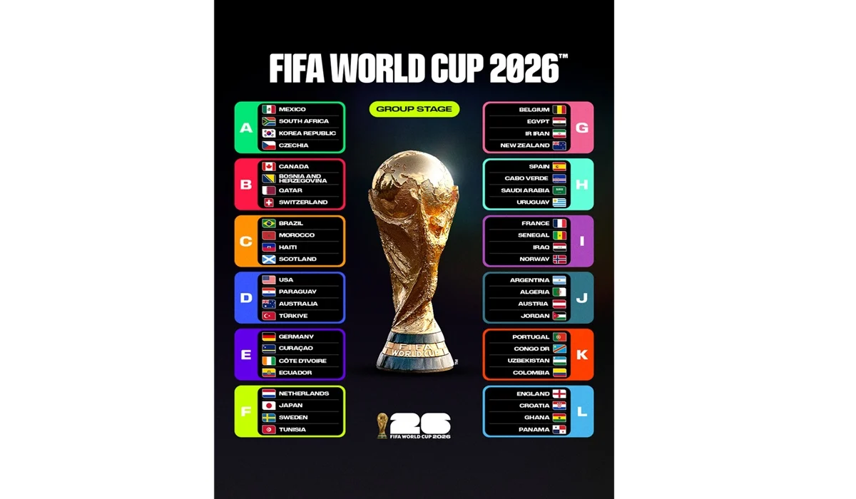 Update Bagan Piala Dunia 2026: Meksiko, Amerika Serikat, dan Jerman Pastikan Tiket 32 Besar