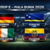 Update Klasemen Grup E Piala Dunia 2026: Jerman Puncaki, Pantai Gading Tempel Ketat