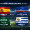 Uruguay Hadapi Saudi Arabia di Laga Perdana Grup H Piala Dunia 2026