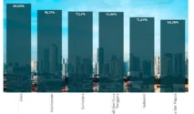 Wamenkomdigi: Biaya Internet di Indonesia Masih di Atas Standar ITU, Hambat Ekonomi Digital
