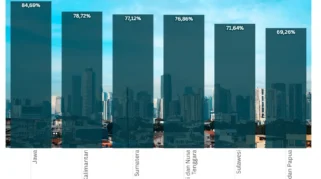 Wamenkomdigi: Biaya Internet di Indonesia Masih di Atas Standar ITU, Hambat Ekonomi Digital