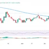 Yen Jepang Dekat Level Terendah Multi-Minggu versus USD di Tengah Risiko Ekonomi Akibat Ketegangan Timur Tengah