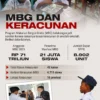 YLKI Tuntut MBG Bebas Keracunan dan Lebih Transparan di 100 Hari Pertama Kepala BGN Baru