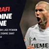 Zinédine Zidane: Mengapa Legenda Sepak Bola Ini Tetap Menginspirasi