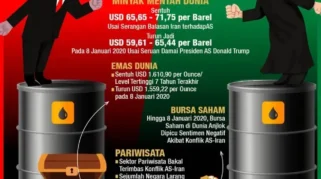 AS Jatuhkan Sanksi ke Bankir Iran di Dubai yang Gunakan Perusahaan Shell
