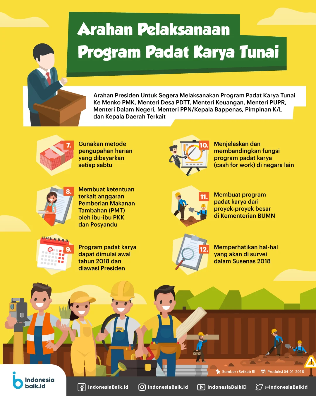 Bagaimana Cara Kerja Padat Karya Tunai Desa?