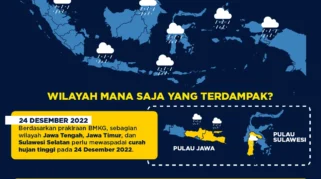 BMKG Update Prakiraan Cuaca dan Fenomena Bediding di Indonesia Juli 2026