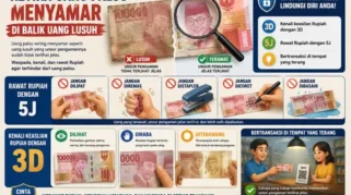 Cinta Rupiah: Cara Merawat Uang dan Mencegah Peredaran Uang Palsu