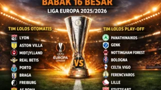 CSKA Sofia Lolos ke Babak Kualifikasi Kedua Europa League, Hadapi Qarabag