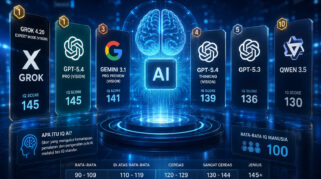 Daftar AI Tercerdas 2026: Grok-4.20 dan GPT-5.4 Raih Skor IQ 145, Ungguli Rata-Rata Manusia