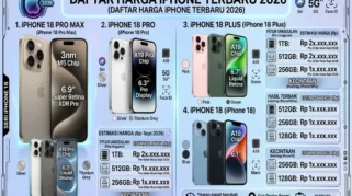 Daftar Harga iPhone Terbaru dan Informasi Token Listrik PLN Periode 27 Juli 2026