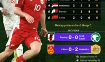 Dampak Ekonomi Piala Dunia 2026 di Indonesia Capai Rp5,03 Triliun, Didorong Nobar dan UMKM