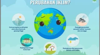 Dampak Populasi Manusia dan Perubahan Iklim Terhadap Bumi: Tantangan dan Solusi Keberlanjutan