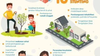 Dana Desa untuk Stunting: Kerangka Kebijakan dan Mekanisme Pencairan