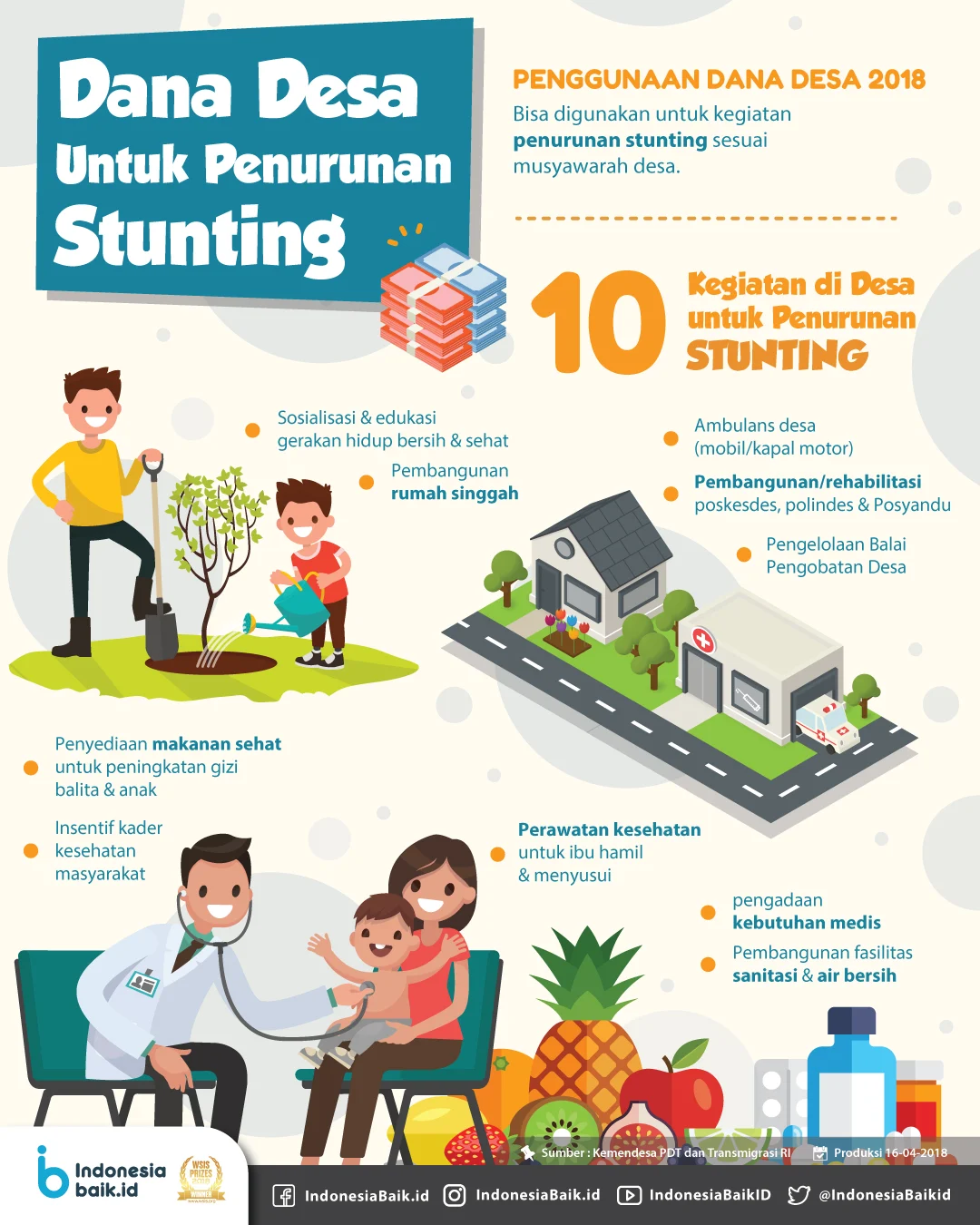 Dana Desa untuk Stunting: Kerangka Kebijakan dan Mekanisme Pencairan