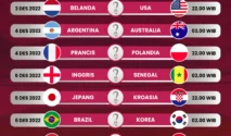 Dua Laga Terakhir Babak 16 Besar Piala Dunia 2026: Portugal Vs Spanyol dan Amerika Serikat Vs Belgia