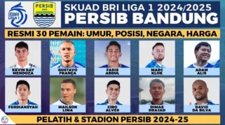 FIFA Resmi Cabut Registration Ban Persib Bandung, Klub Bebas Daftarkan Pemain Baru