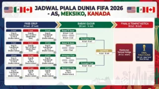 Final Piala Dunia 2026 Spanyol vs Argentina: Jadwal, Jam Tayang, dan Link Live Streaming di TVRI