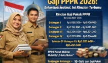 Gaji PPPK Aman, Pemda Buka Formasi CPNS 2026